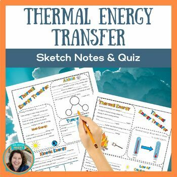 applications of heat energy transfer 8.4.1