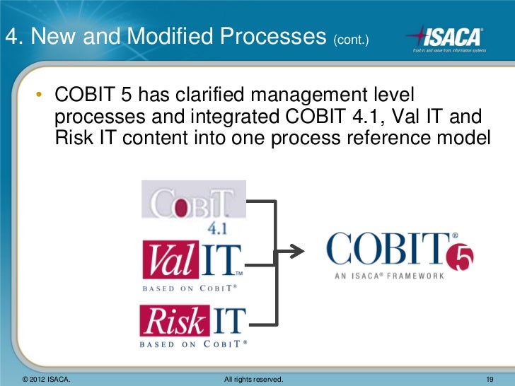 cobit 4.1 application controls