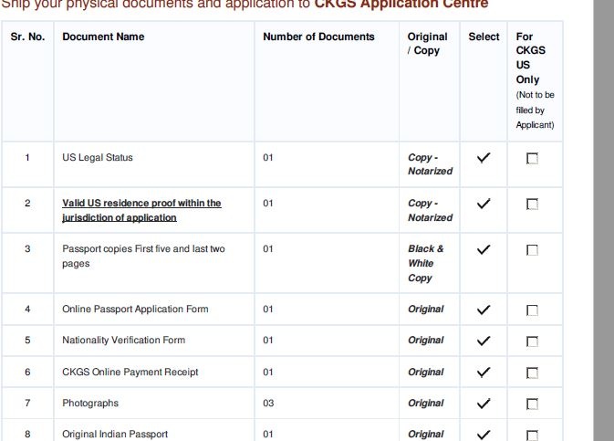 edit my indian visa application