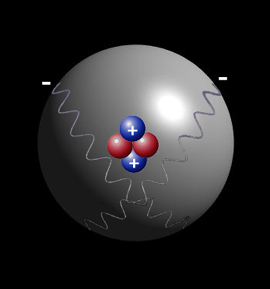 application of perturbation theory to helium atom