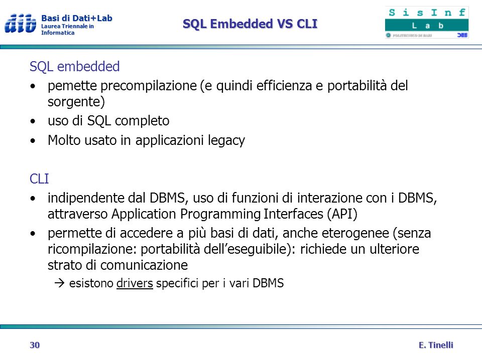 application programming interface in sql
