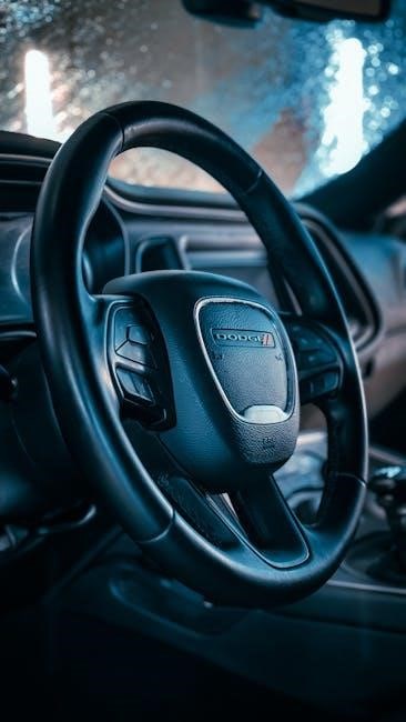 resume access control -templates -samples filetype:pdf